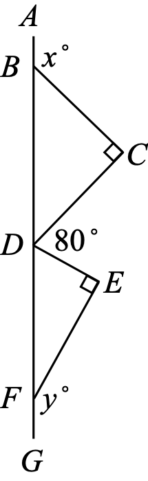 Figure 0