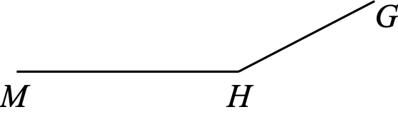 Figure for this problem