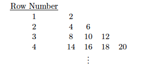 Figure 0