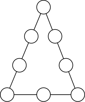 Figure for this problem