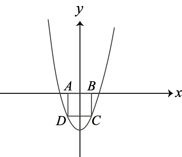 Figure 0