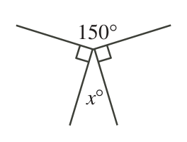 Figure for this problem