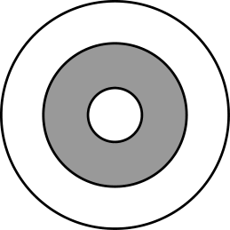 Figure 0