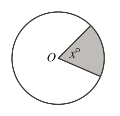 Figure for this problem