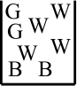 Figure 0
