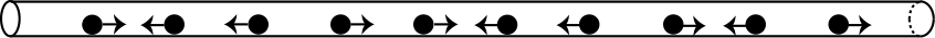 Figure for this problem