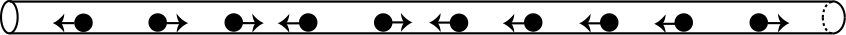 Figure for this problem