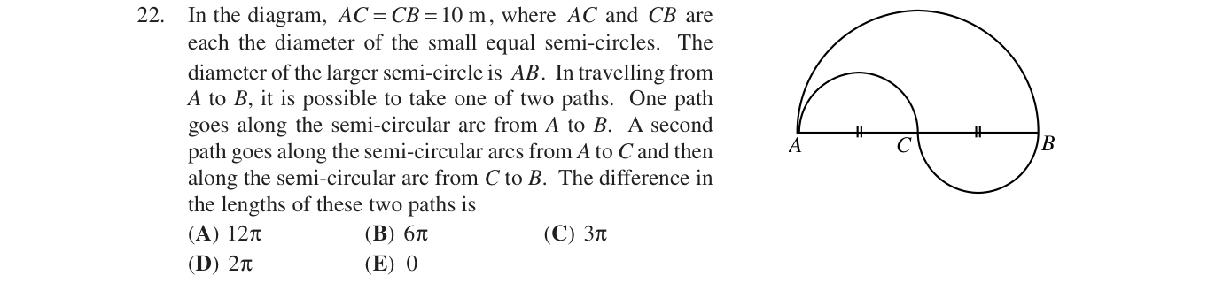 Figure for this problem