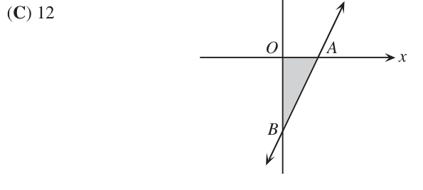 Figure for this problem