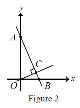 Figure for this problem