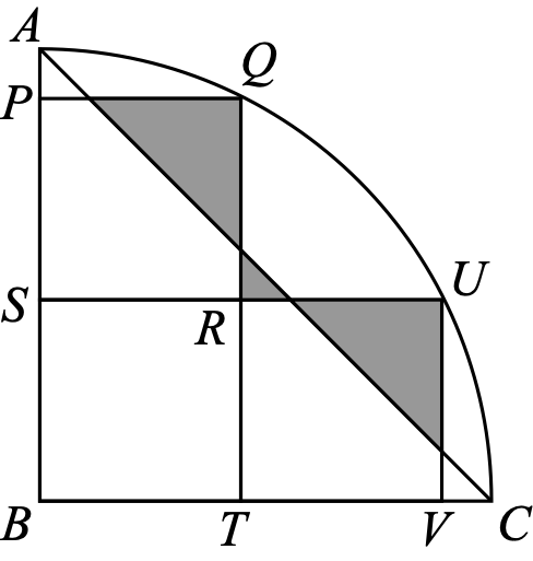 Figure 0