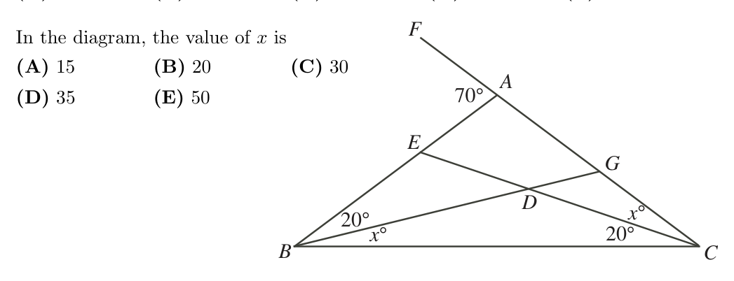 Figure for this problem