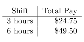Figure for this problem