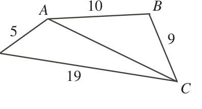 Figure for this problem