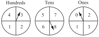 Figure 0