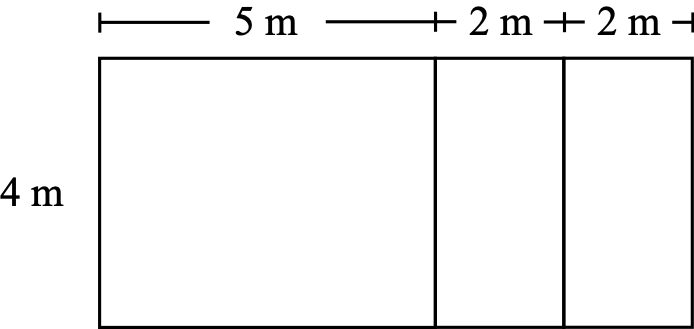 Figure for this problem