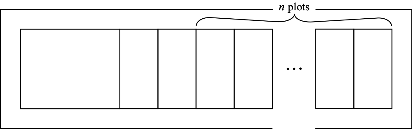 Figure for this problem