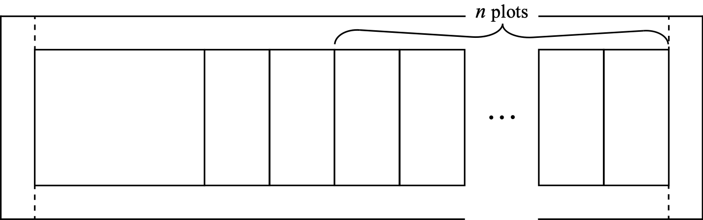 Figure for this problem