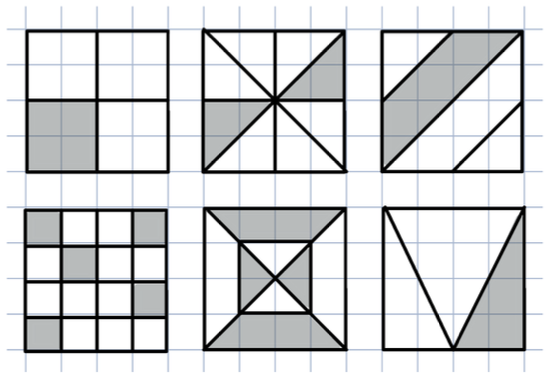 Figure 0