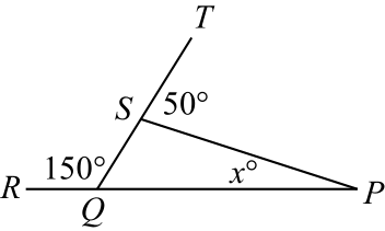 Figure 0