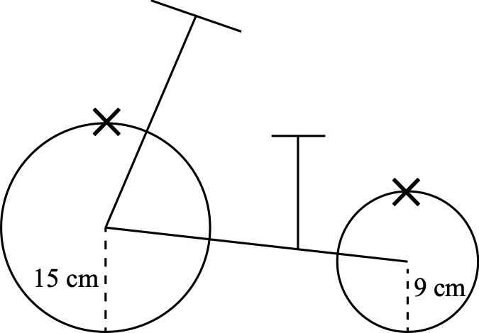 Figure 0