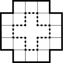 Figure 0