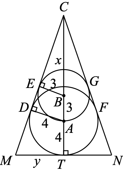 Figure 0
