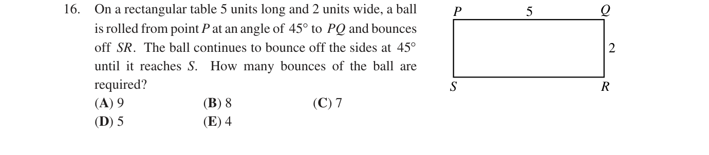 Figure for this problem