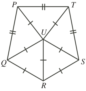 Figure 0
