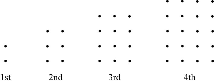 Figure for this problem