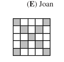 Figure for this problem