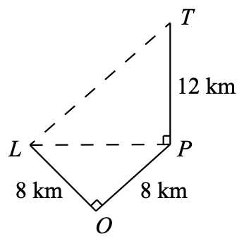 Figure 0