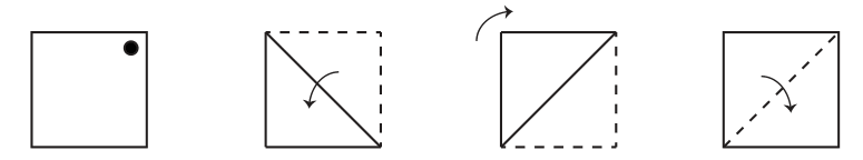 Figure 0