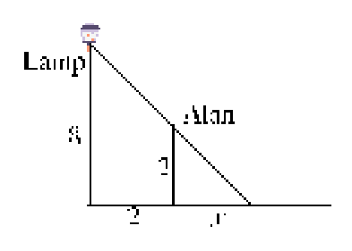 Figure for this problem