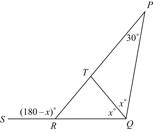 Figure 0