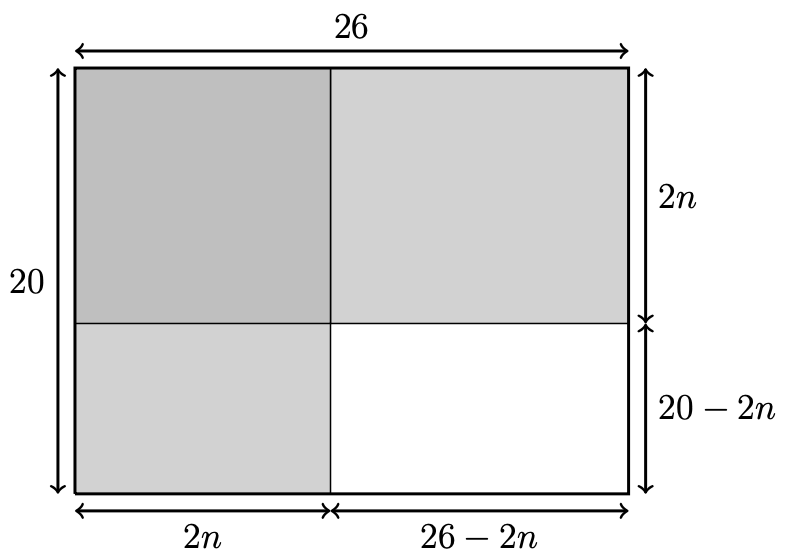 Figure 0