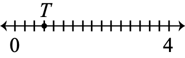 Figure for this problem