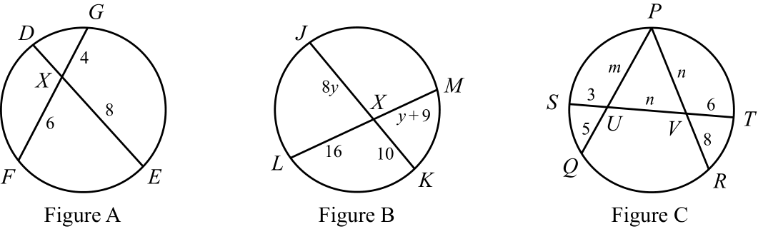 Figure for this problem