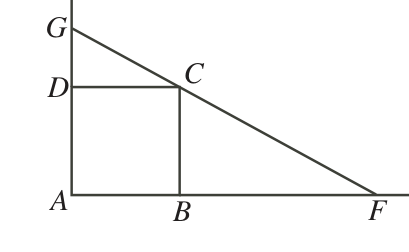 Figure for this problem