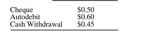 Figure for this problem
