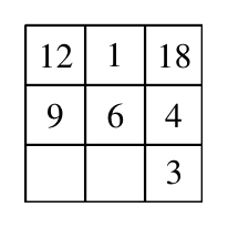 Figure for this problem