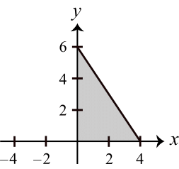 Figure 0