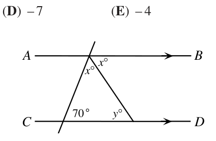 Figure for this problem