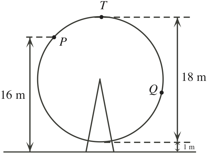 Figure for this problem