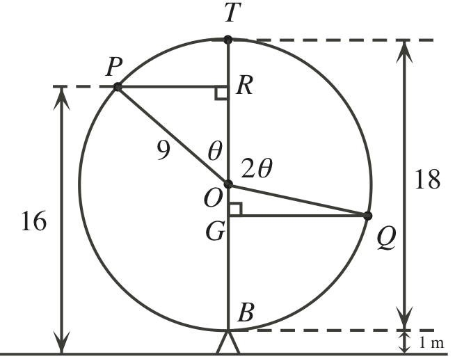 Figure for this problem