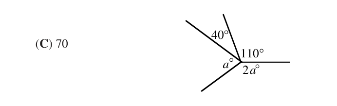 Figure for this problem