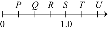 Figure for this problem