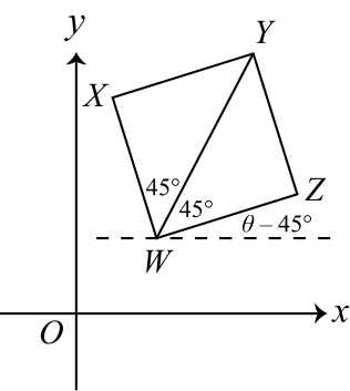 Figure 0