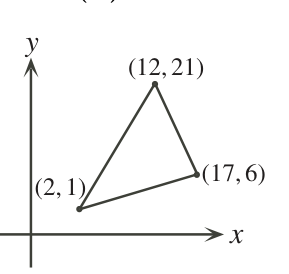 Figure for this problem