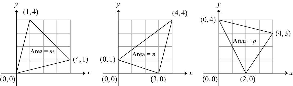 Figure for this problem